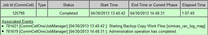 workflow_associated_events