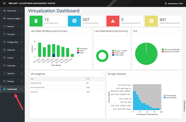 commvault_cloudforms_integration