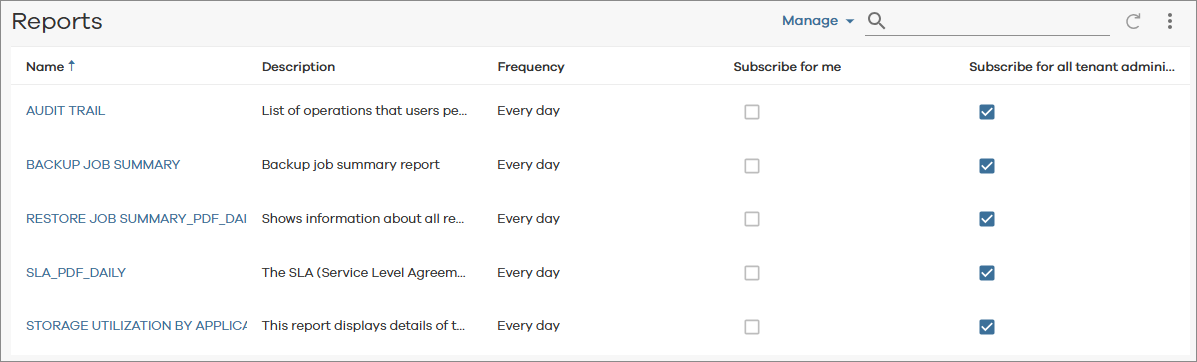 Reports Subscription Page