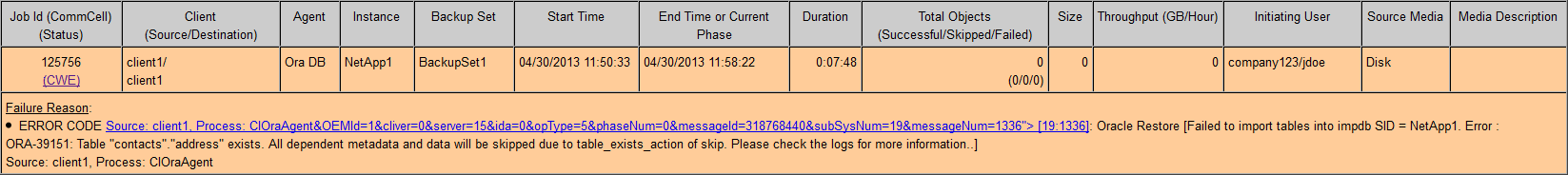 restore_job_summary_failure