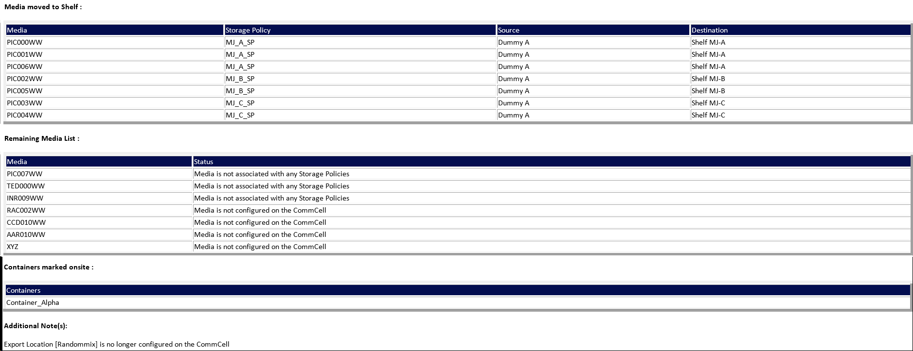 Workflow - Moving Media To She - Result (1)