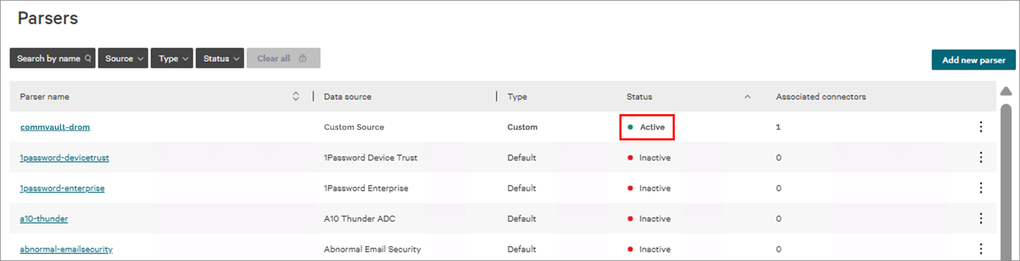 crowdstrike