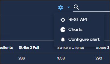 click settings rest api