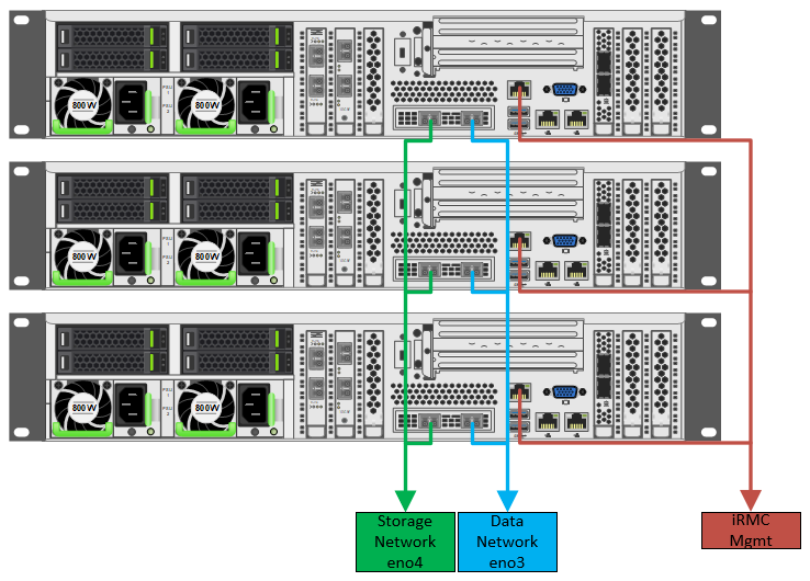 Single Connection - HS3300 (2)