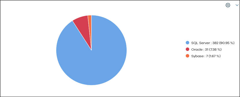 database job summary app type