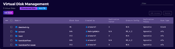 Hedvig Virtual Disks (2)