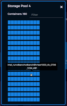 Viewing metrics for Hedvig Storage Cluster Nodes (3)