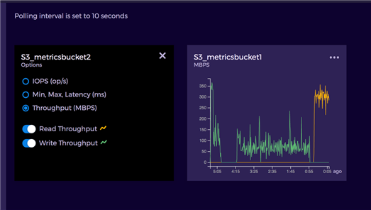 Viewing Object Storage Metrics in the Hedvig WebUI (3)