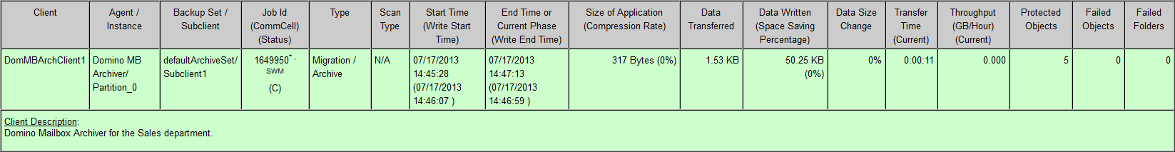 archive_job_summary_client_description