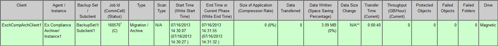 archive_job_summary_drive_col