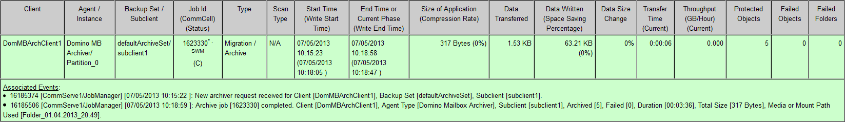 archive_job_summary_events