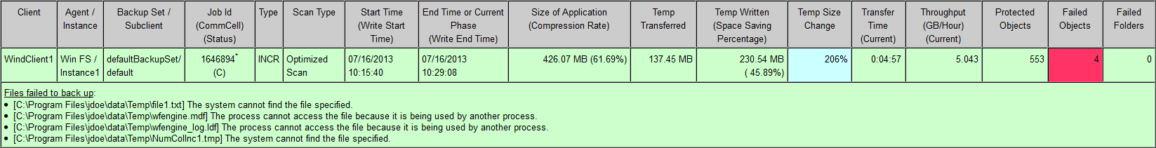 archive_job_summary_failed_files
