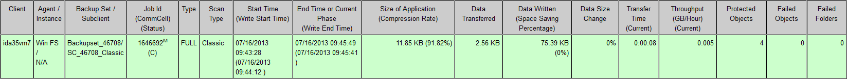 archive_job_summary_media_deleted