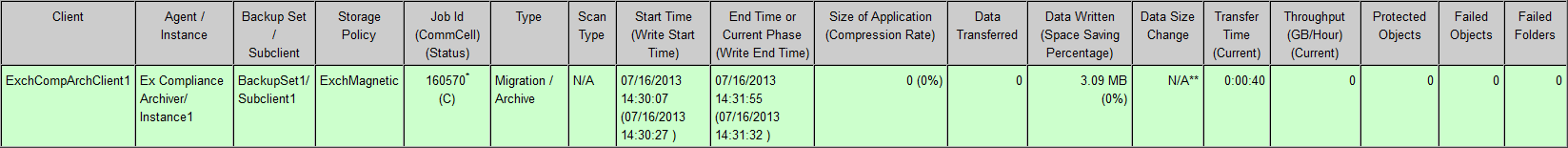 archive_job_summary_storage_policy