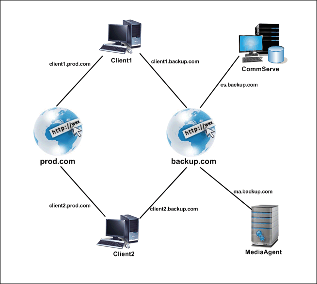 data_interface_pairs_04