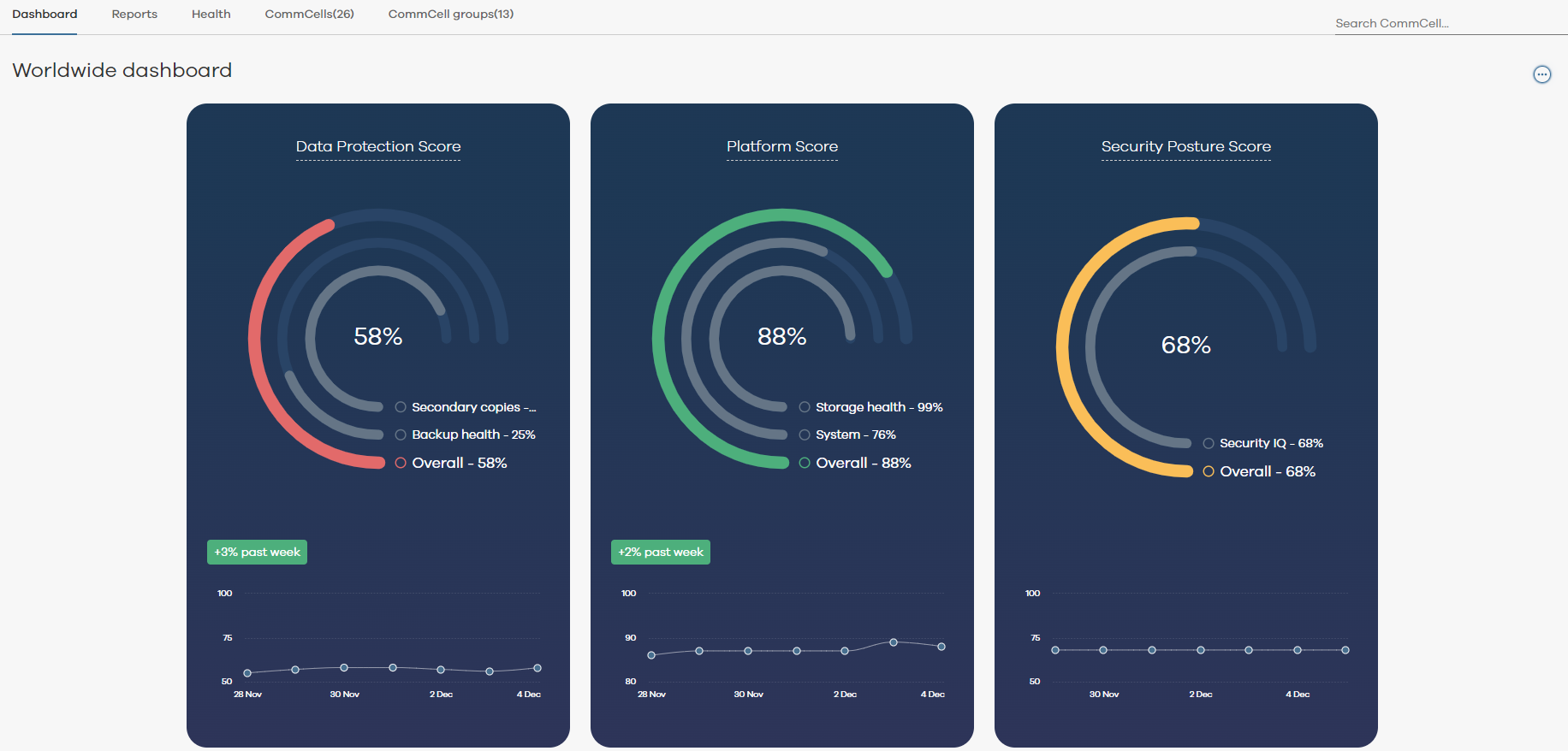 metrics_dashboard