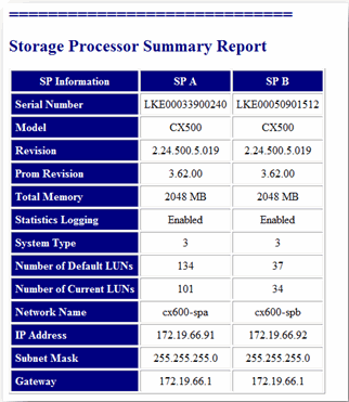 storage_processor_report
