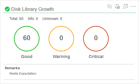 health_disk_lib_growth