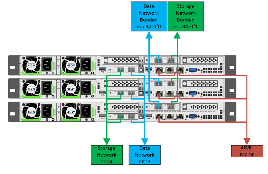 Bonded Connection - HS1300 (3)