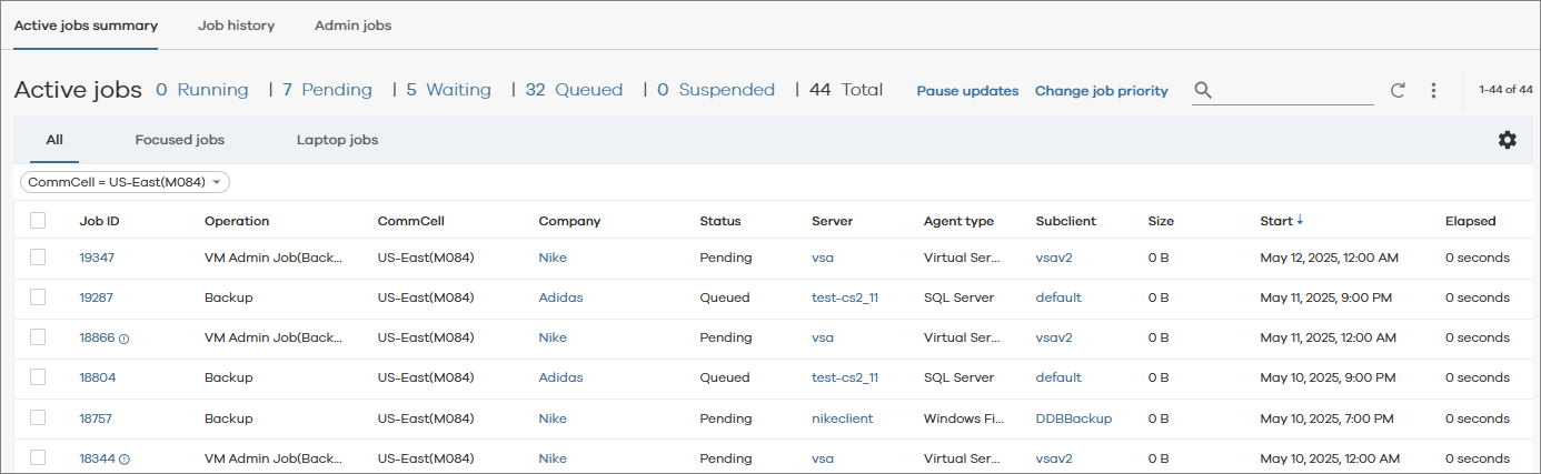 global_command_center_commcell_active_job