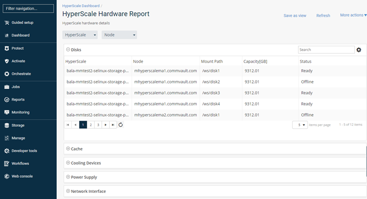 Hardware Report Monitoring the Hardware
