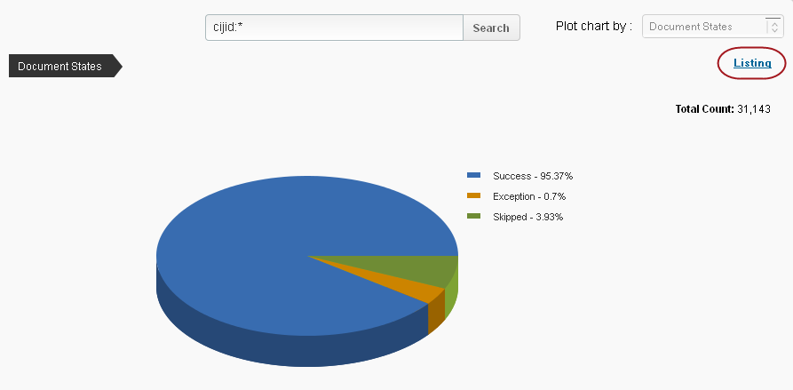 search_engines_click_listing